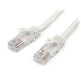 CABLE DE RED 0.5M BLANCO CAT5E ETHERNET SIN ENGANC HE